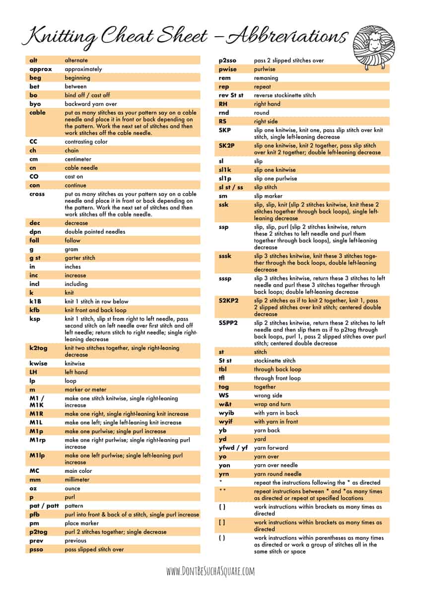 88 Knitting Abbreviations – do you know them all?!? Free cheat sheet for knitters