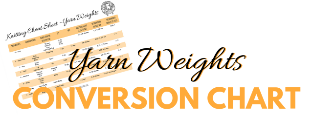 Easy Weight Conversion Chart