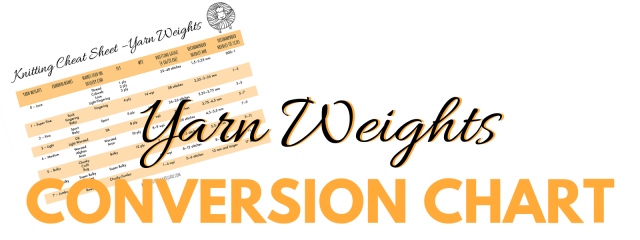 Baby Weight Chart Converter