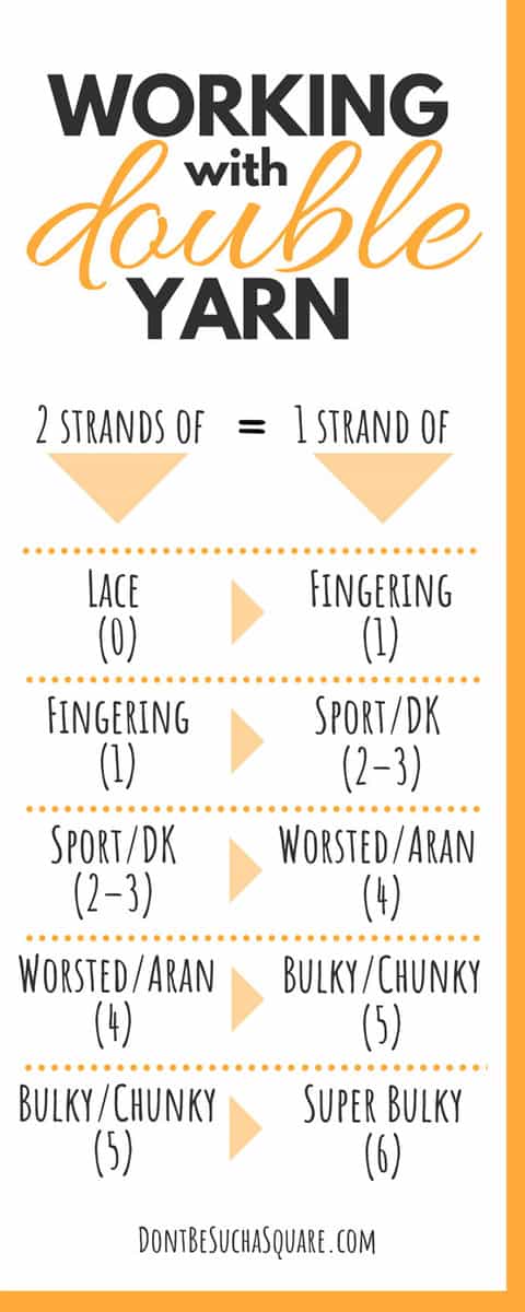 Working with yarn held double, a table over how to double yarns to achieve thicker yarn weights.