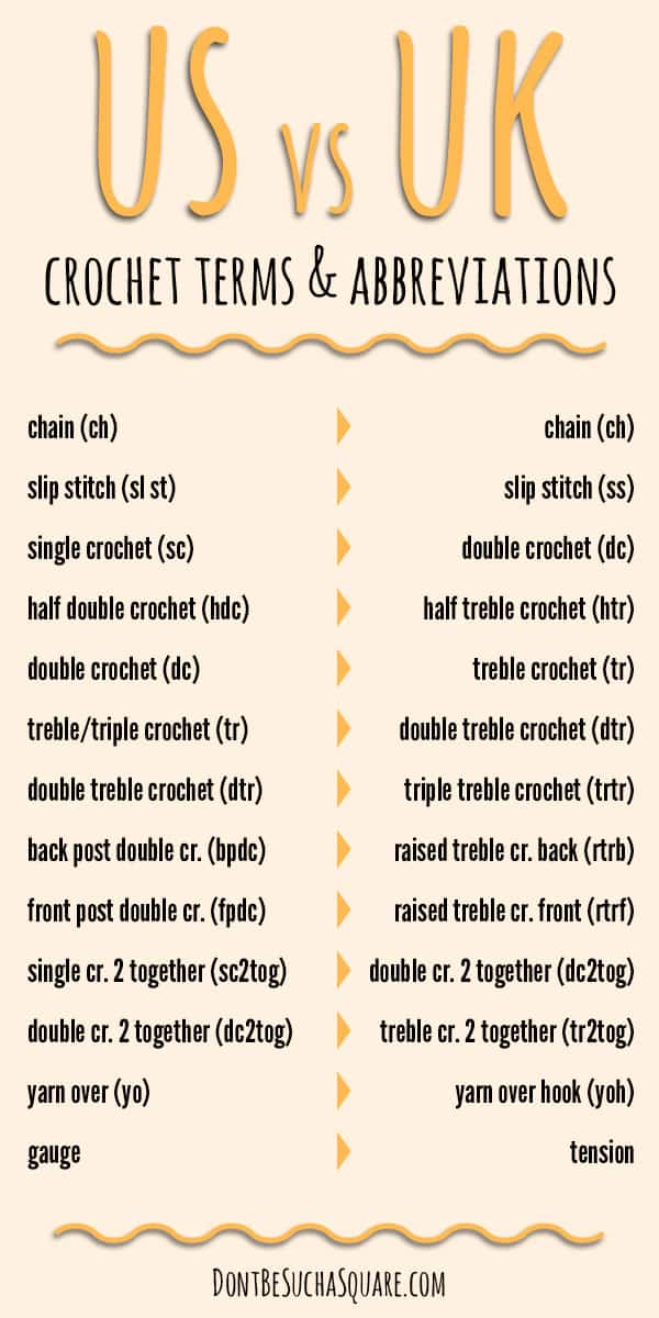 us-vs-uk-crochet-terms-explained-don-t-be-such-a-square